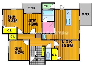 プレミールA（アヴェニール西阿知）の物件間取画像